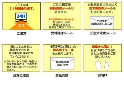 サロン専売品  ファッションカラー一式   定価より60％OFF！ 美容室専売品のOUTLET
